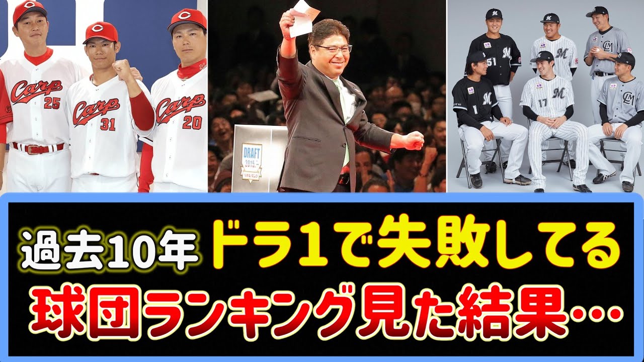 【プロ野球】過去10年ドラフト1位で失敗している球団ランキング見たろ！→そりゃ低迷しますわ…（合計warより）【2ch野球まとめ】
