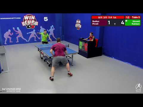 00:00 Пирвели Родион 1-3 Рубцов Эдуард   стол 5  ЮГ-6  30.07.22