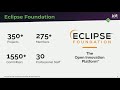 Eclipse IoT: State of the Union