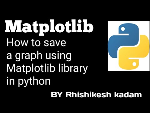 Tutorial 20 Matplotlib Library For Beginners In Python Jupyter Notebook