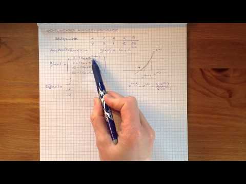 Numerik - Appoximation - Nichtlineares Ausgleichsproblem