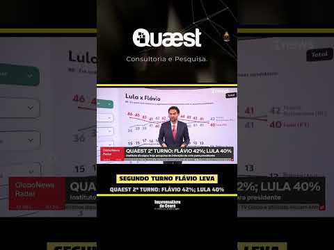 Pesquisa Quaest divulgada nesta segunda (14), Flávio Bolsonaro tem 42% e Lula 40% no segundo turno