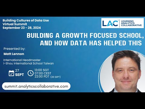 Building a Growth Focused School, and How Data has Helped This | Matt Lennon