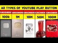 All Types Of Youtube Play Button Explained In Hindi | YOUTUBE NEW PLAY BUTTONS - 100M NEW BUTTON