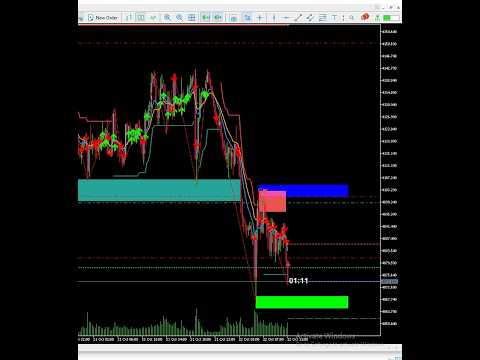 Video Sniper EA Multi Strategy