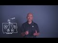 What Does F5 Do For AI