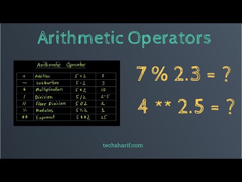 Python Programming In Bangla Arithmetic Operators
