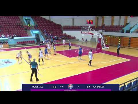 2.ŽLS Rudar 1903 - ČA-Basket