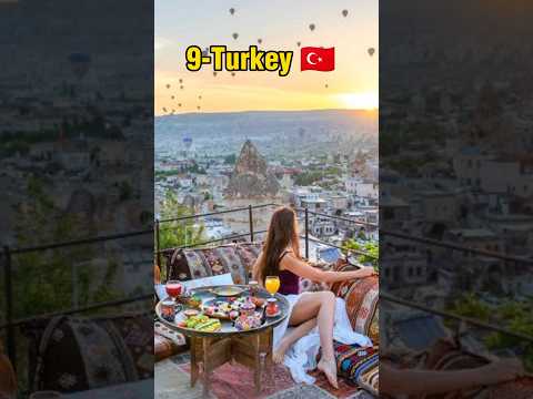 TOP 10 cheapest countries to visit