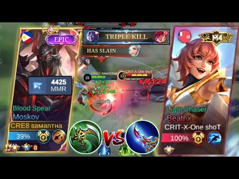 MOSKOV BEST BUILD TO COUNTER  BEATRIX IN LATE GAME!! (WHO WILL WIN?) | MOSKOV BEST BUILD 2023