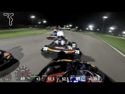 AKARS VP1000 - 8a Etapa Pesados - 09-09-2021 - 20:40