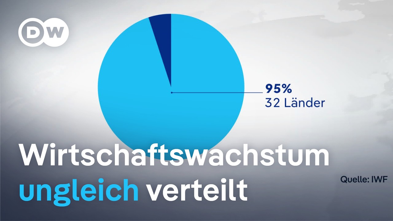 IWF warnt vor Risiken hinter dem globalen Wachstum