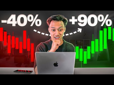 🔴NFP LIVE TRADING - GOLD - ON A WEDNESDAY??