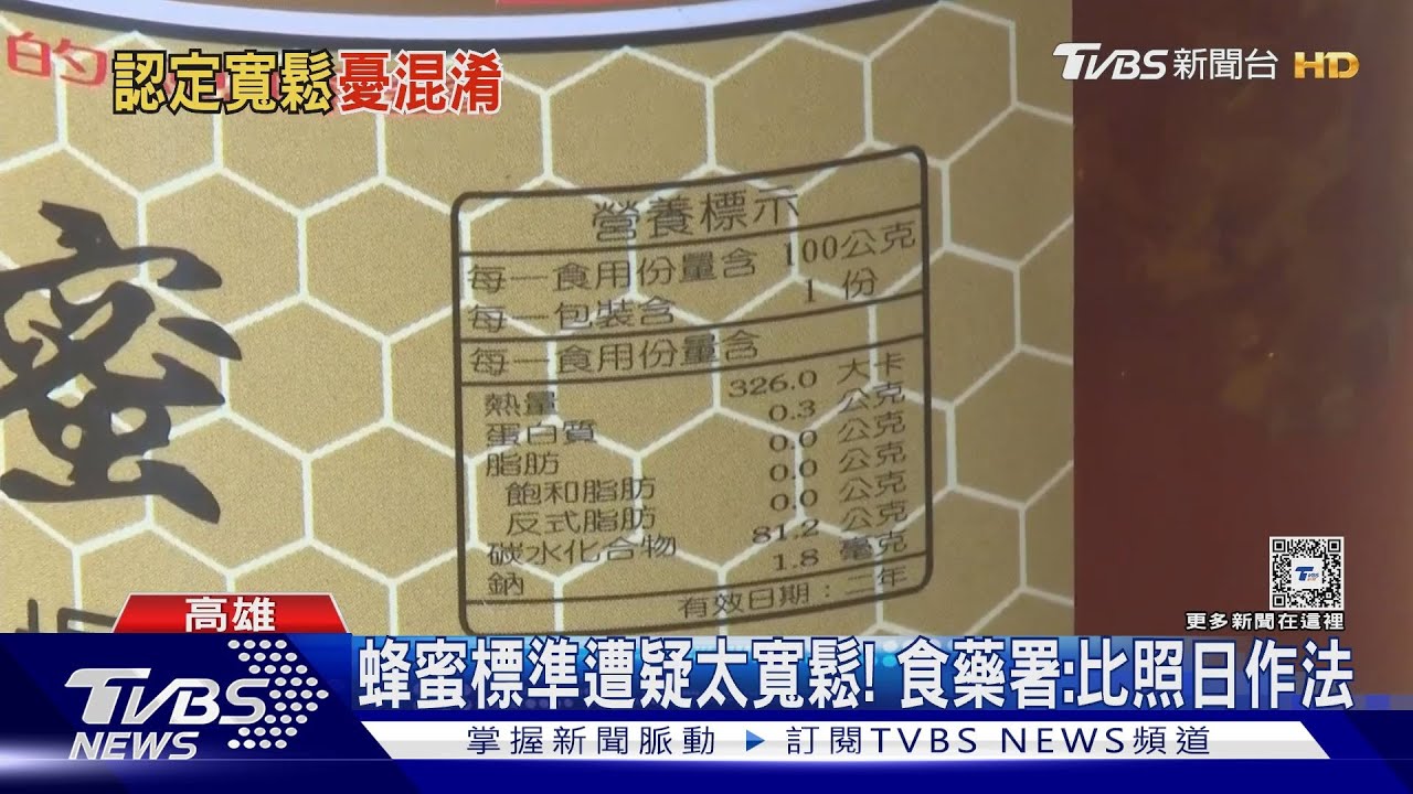 「蜂蜜」標準鬆且無法檢驗！　監委糾正食藥署