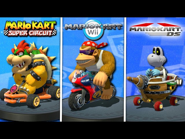 I used the BEST Combo from EVERY Mario Kart Game! SDDEFAULT Thumbnail