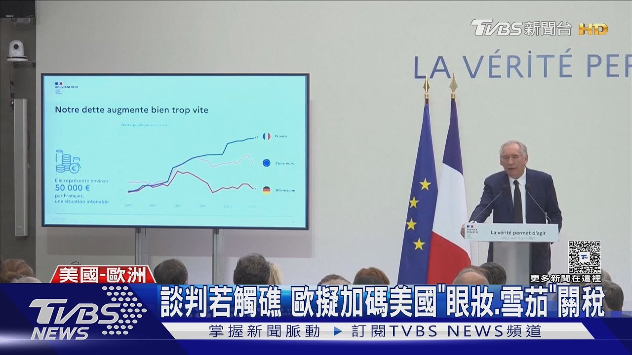 美歐貿易談判卡關!美方暗示多數關稅不會取消 美股應聲跌