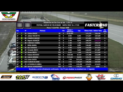 Copa Classic e Copa Fusca - 1 ª Bateria