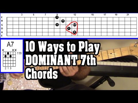 10 Ways to Play Dominant 7th Chords Using CAGED Chord Shapes
