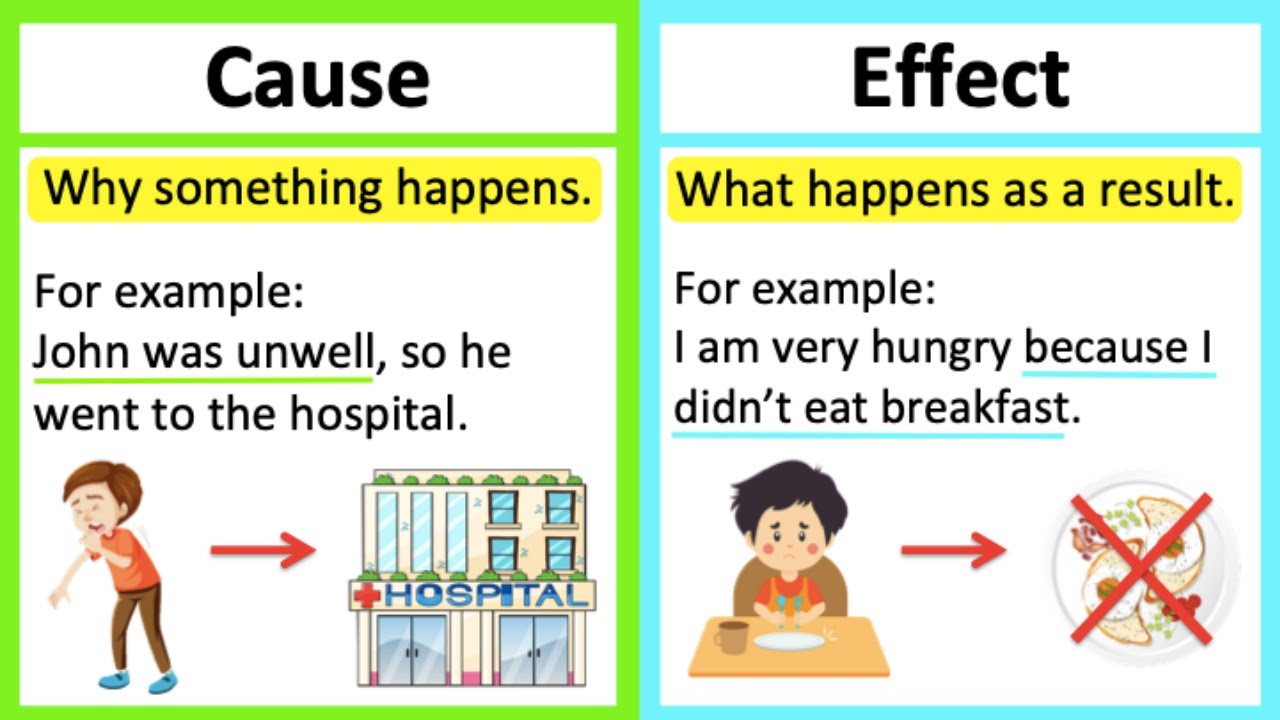 CAUSE vs EFFECT 🤔 | What's the difference | Learn with examples