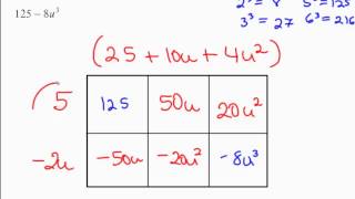 Factoring Difference-Sum of two Perfect Cubes using an Area Model