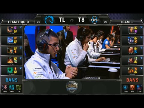 TL vs T8 Game 1 Highlights (NA LCS Summer 2015)
