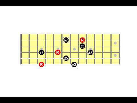 Frank Gambale 3 Octaves Dominant 7 (#5) Arpeggio - DP's Guitar Visual Encyclopedia
