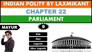 Indian Polity- Parliament(Part 9)|types of motions in parliament|closure motion|for UPSC,MPSC,etc