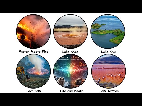 Acid Lakes of Africa Explained in 8 Minutes