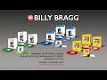 Billy Bragg - Reissues 2026, Three Classic Albums