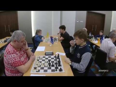 Чемпионат СЗФО по шахматам среди мужчин и женщин 2020