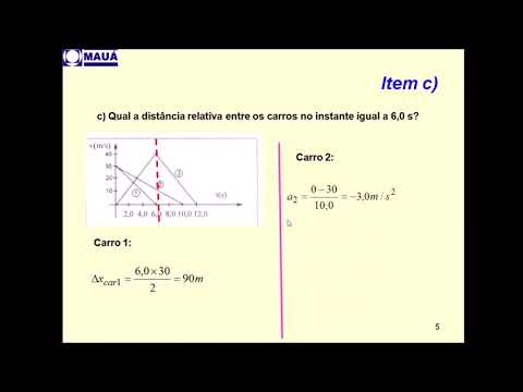 EFB205 - Física I [Cinemática - gráfico]