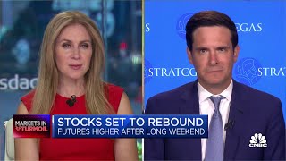 Strategas Research's Chris Verrone breaks down S&P 500 outlook