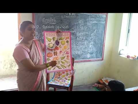 TLM learning of Vegetables, UKG Class