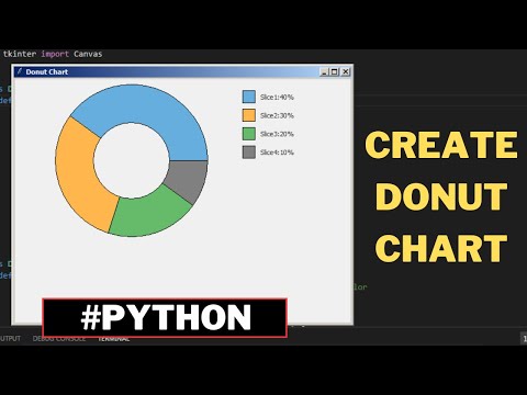 Python Donut Chart How To Create A Donut Chart Using Tkinter Library In Python With Source Code