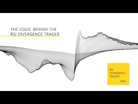 Video RSI Divergence Trader