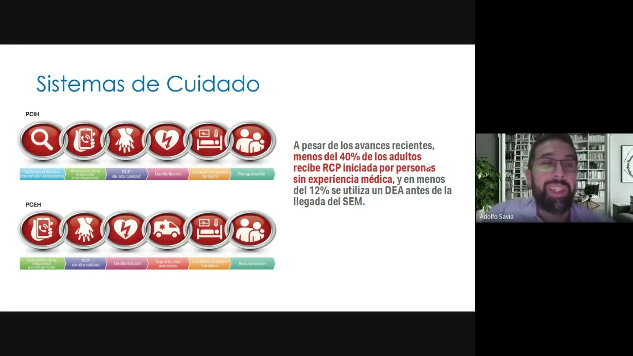 CURSO EMERGENCIAS ALDE - 1ra Clase: RCP básico y avanzado