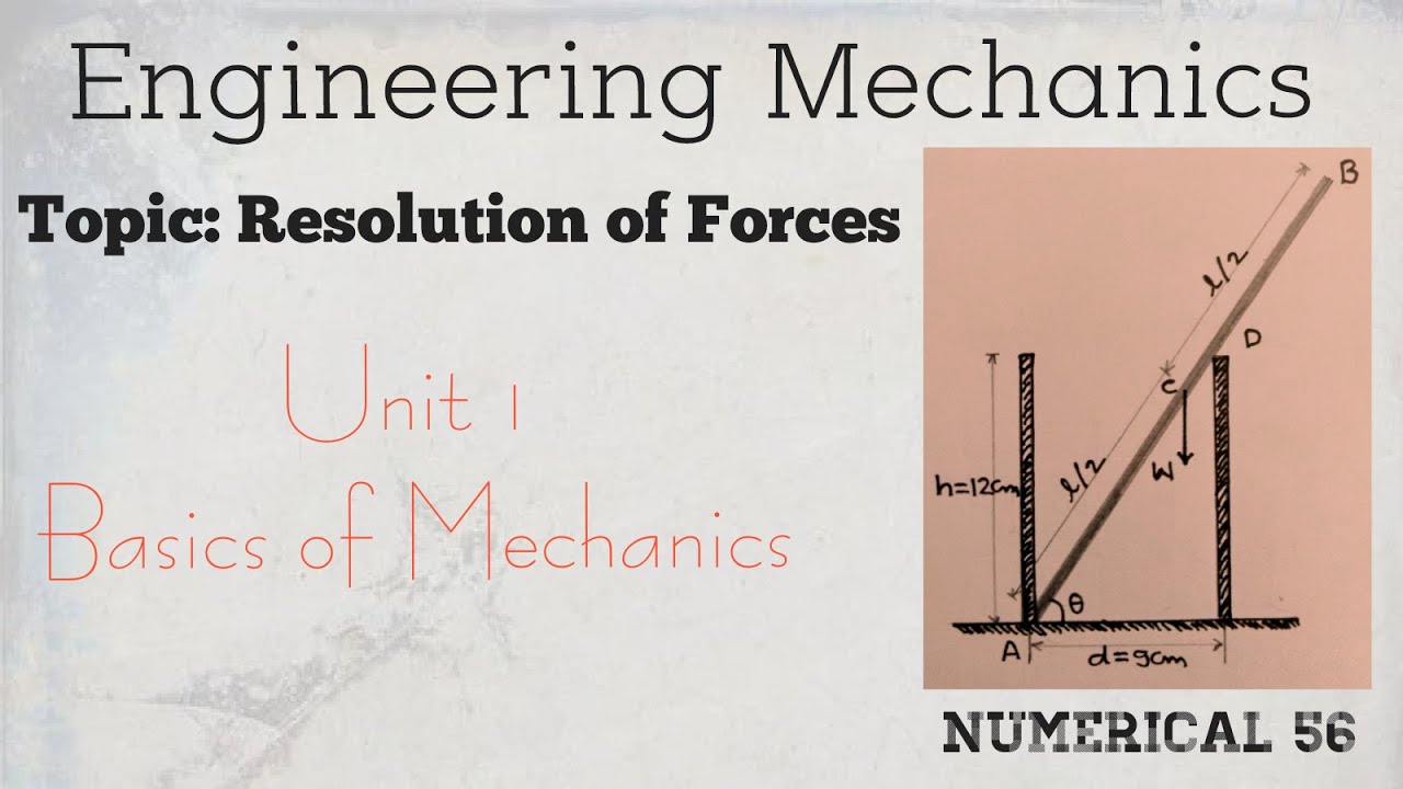 EM_58: Basic Mechanics (Numerical 56): Force Resolution | Engineering Mechanics| By V. Somesh