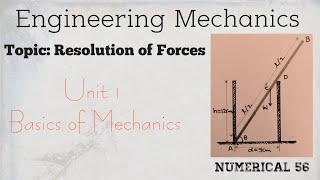 EM_58: Basic Mechanics (Numerical 56): Force Resolution | Engineering Mechanics| By V. Somesh