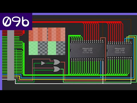 Mirroring & Open Bus - Super Nintendo Entertainment System Features Pt. 09b