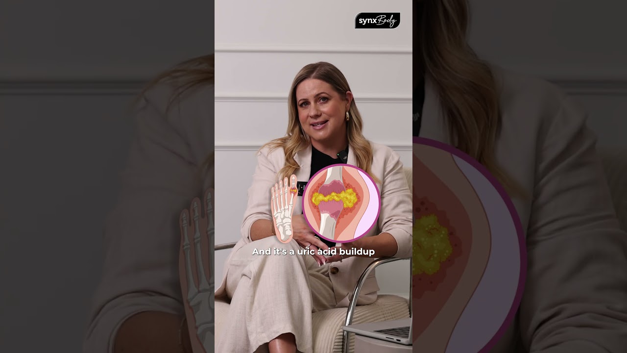 What are the symptoms of gout in the foot? 🤔👣 #goutrelief #footpain #gout