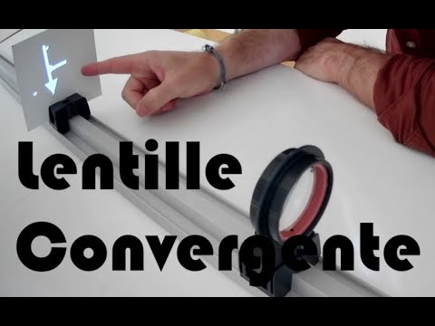 SPC Prépa BAC - TP Lentille convergente