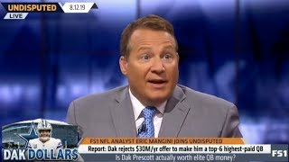 Undisputed | Eric Mangini STUNNED by ''Dak rejects $30M offer to make him a top-6 highest-paid QB''