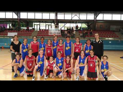 Mini Easo Kopa 2018, celebrada los días 7 y 8 abril. Video resúmen