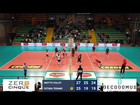 Campionato Nazionale | Serie B1 di volley femminile