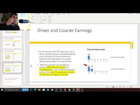 Setting Uber’s Transactional Data Lake in Motion with Incremental ETL Using Apache Hudi