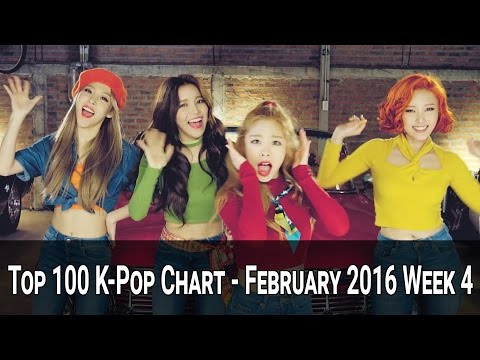 TOP 100 KPOP SONGS CHART - FEBRUARY 2016 WEEK 4