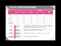 （株）さくらさくプラス 2026年7月期 第2四半期 決算説明動画