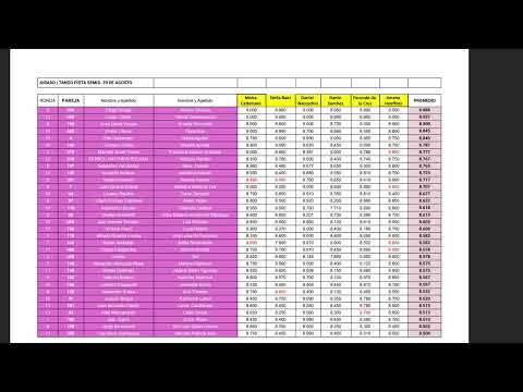 Finalista baile de tango pista MUNDIAL DE TANGO 2025 08 29