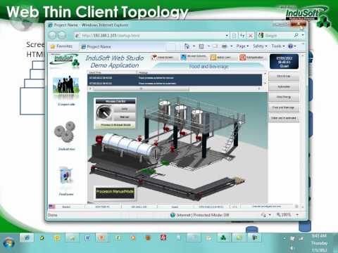 Indusoft Training – Web Thin Client