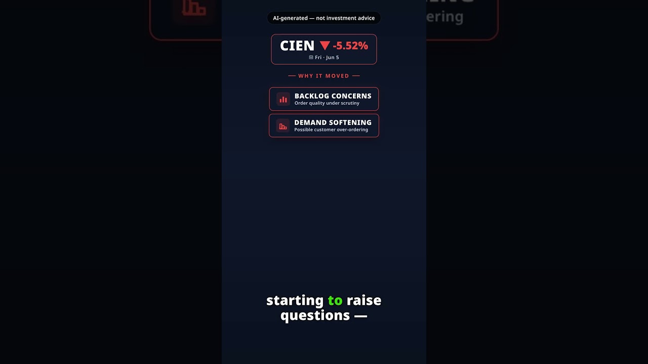 Why Is Ciena Stock Sinking Today? CIEN -5.52% (Jun 5) — Order Backlog Concerns